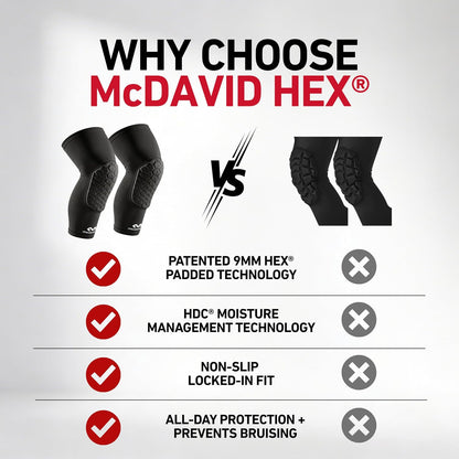 Knee Compression Sleeves: McDavid Hex Knee Pads Compression Leg Sleeve for Basketball, Volleyball, Weightlifting, and More - Pair of Sleeves