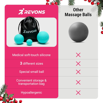 3 in 1 Massage Ball Set – 2.5", 1.9" & 1.2" Firm Silicone Balls for Myofascial Release, Trigger Point Therapy, Back & Foot Pain Relief, Face Fitness, Yoga, Deep Tissue Recovery (Turquoise)