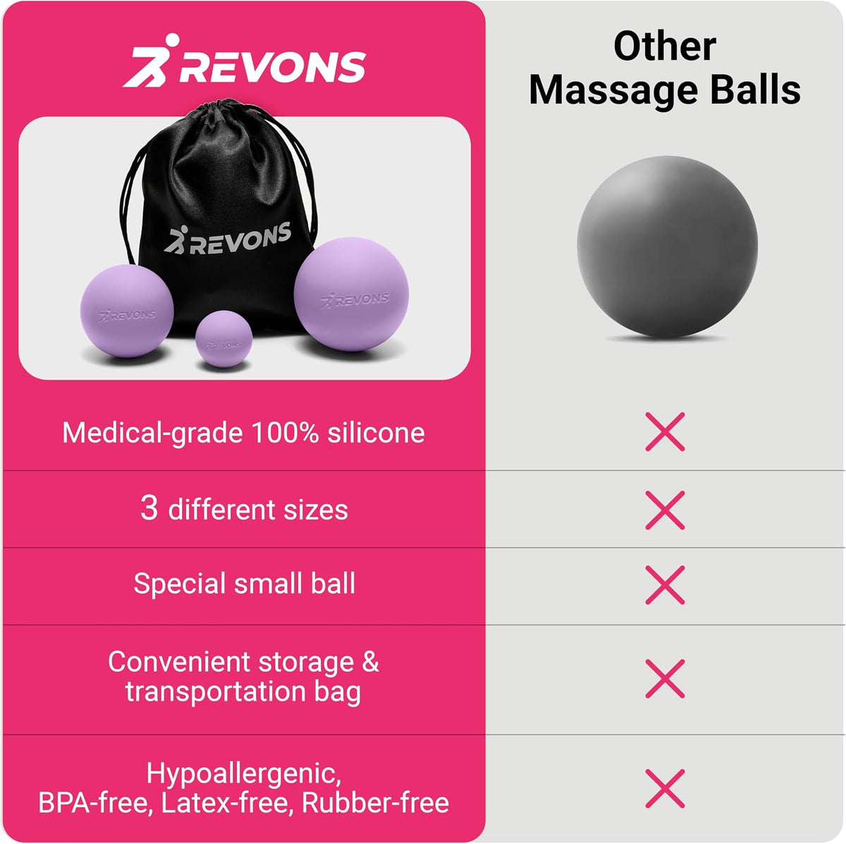 3 in 1 Massage Ball Set – 2.5", 1.9" & 1.2" Firm Silicone Balls for Myofascial Release, Trigger Point Therapy, Back & Foot Pain Relief, Face Fitness, Yoga, Deep Tissue Recovery (Turquoise)