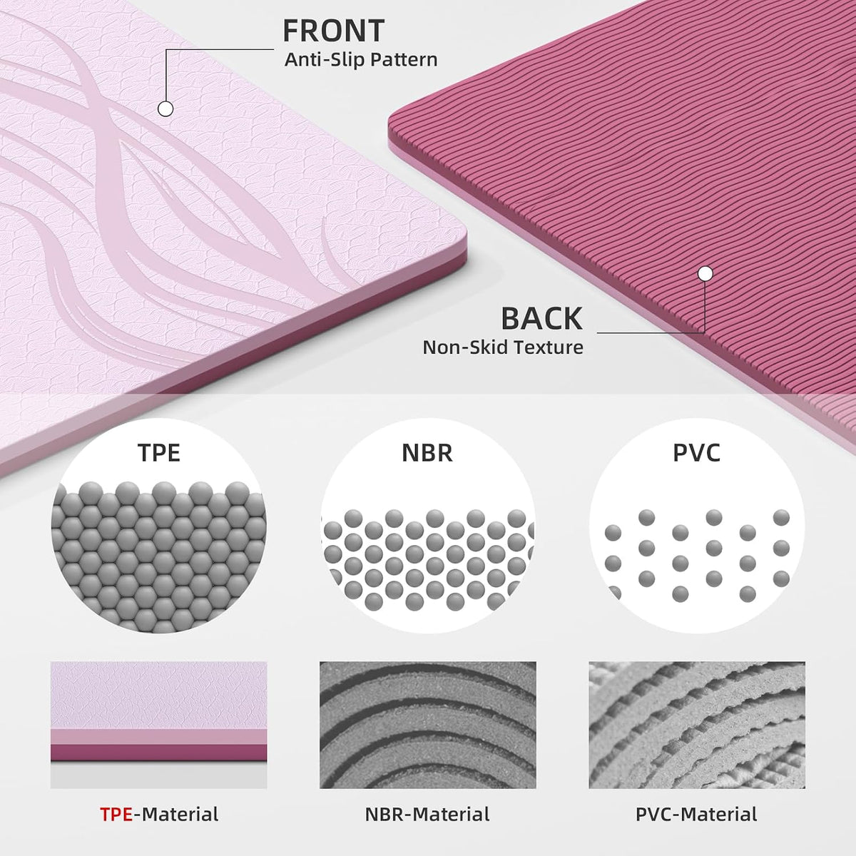 Extra Wide Yoga Mat 76"x40"x10mm TPE Non-Slip Fitness Exercise Mat