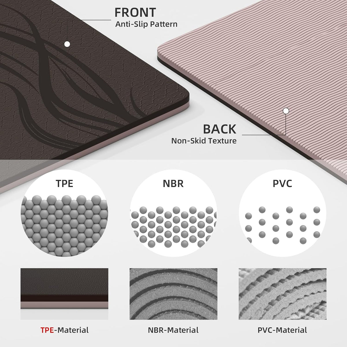 Extra Wide Yoga Mat 76"x40"x10mm TPE Non-Slip Fitness Exercise Mat