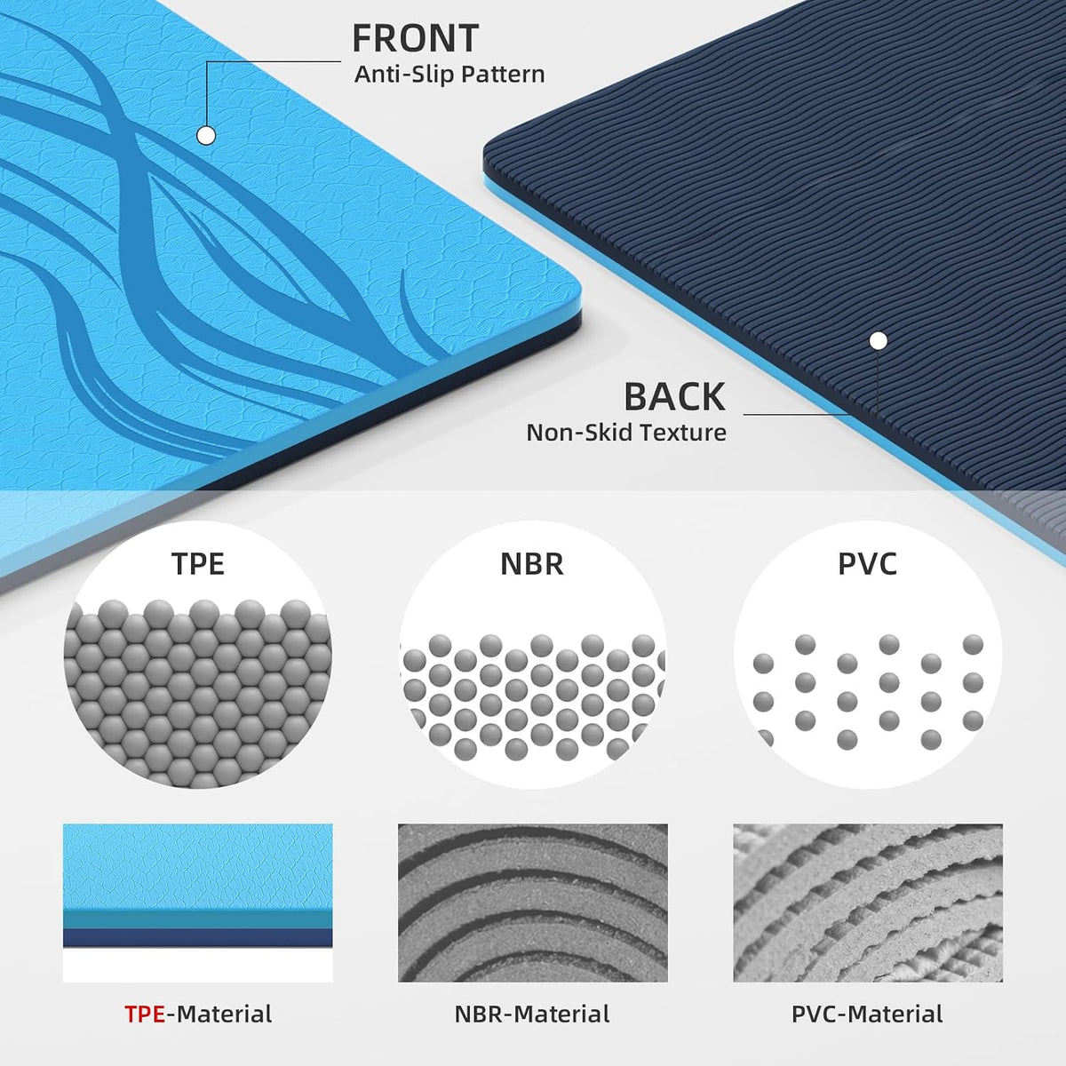 Extra Wide Yoga Mat 76"x40"x10mm TPE Non-Slip Fitness Exercise Mat