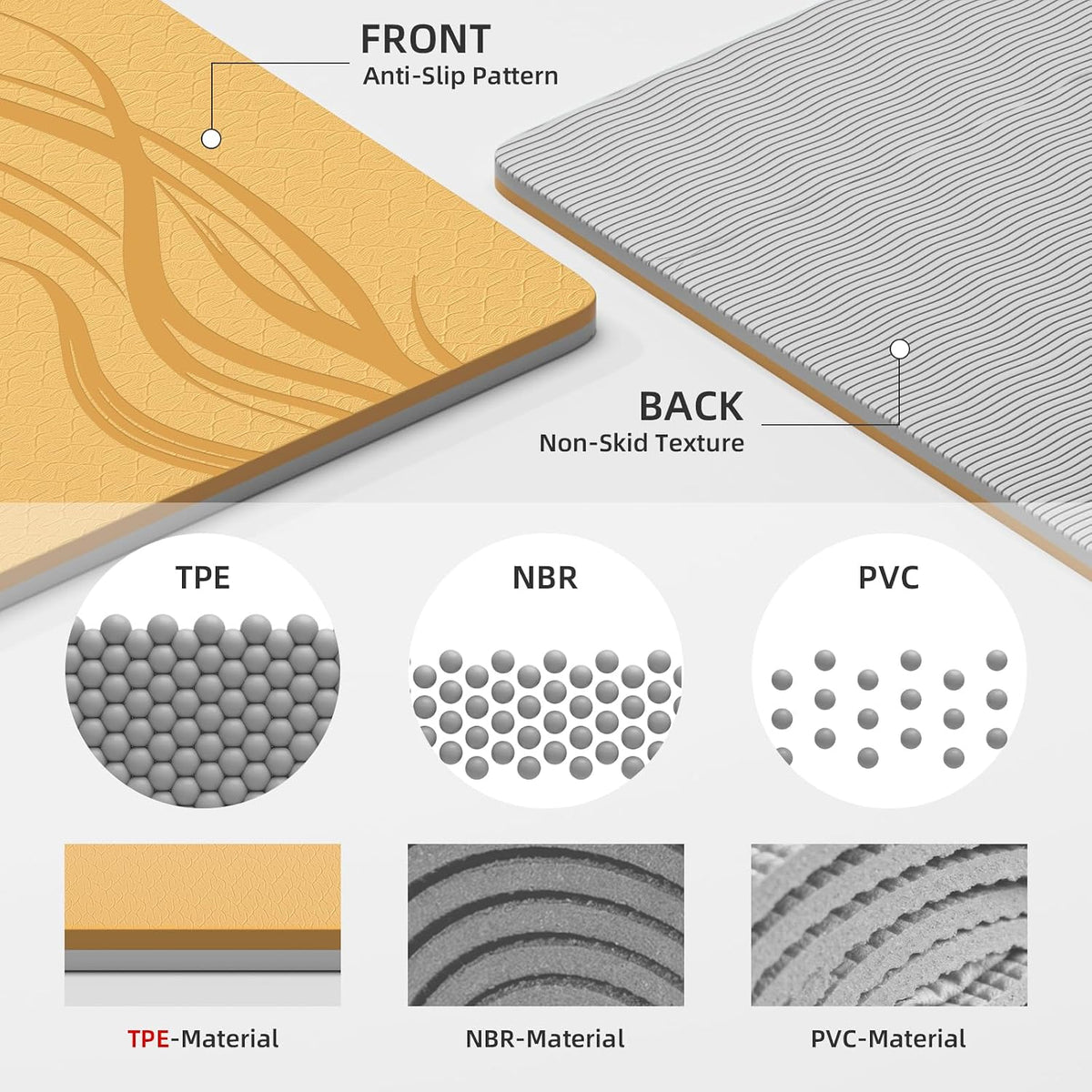 Extra Wide Yoga Mat 76"x40"x10mm TPE Non-Slip Fitness Exercise Mat