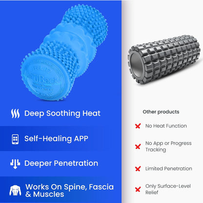 Heatable Deep Tissue Massage Ball - acuBall Trigger Point Massage Therapy for Myofascial and Stress Release and Exercise - Effective Back Massager Ball for Targeted Pain Relief