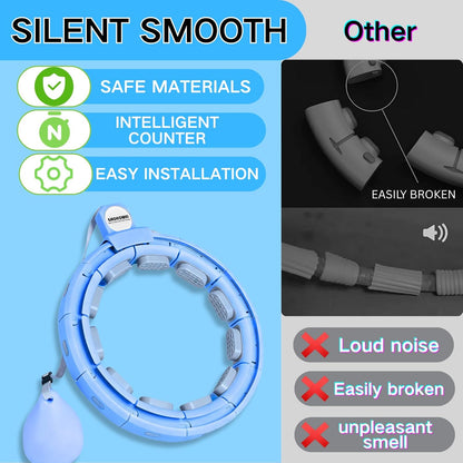 Smart Silent Weighted Exercise Infinity Hoop - Patent Pending (80% Quieter + Auto Count), Adjustable 30"-50" Fitness Hoop for Adults, Core Ab Workout with Circle for Women & Men(Blue)