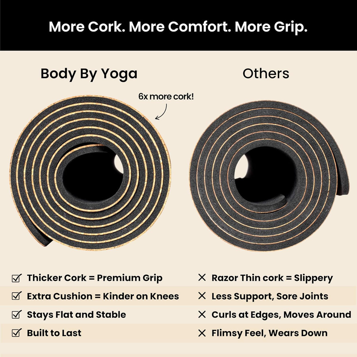 Luxury Cork Yoga Mat - Non Slip, Extra Thick Grip. Extra Large & Long. More Comfort and Support. Tough Enough For Hot Yoga. Cork + Natural Rubber, Non Toxic and Eco Friendly. Optional Alignment Lines.