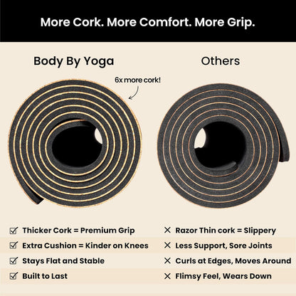 Luxury Cork Yoga Mat - Non Slip, Extra Thick Grip. Extra Large & Long. More Comfort and Support. Tough Enough For Hot Yoga. Cork + Natural Rubber, Non Toxic and Eco Friendly. Optional Alignment Lines.