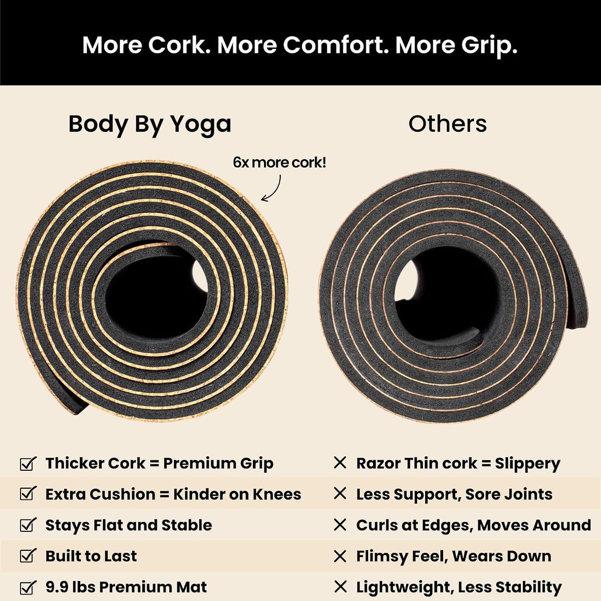 Luxury Cork Yoga Mat - Non Slip, Extra Thick Grip. Extra Large & Long. More Comfort and Support. Tough Enough For Hot Yoga. Cork + Natural Rubber, Non Toxic and Eco Friendly. Optional Alignment Lines.