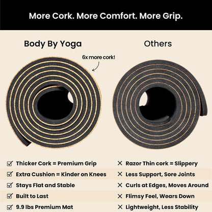 Luxury Cork Yoga Mat - Non Slip, Extra Thick Grip. Extra Large & Long. More Comfort and Support. Tough Enough For Hot Yoga. Cork + Natural Rubber, Non Toxic and Eco Friendly. Optional Alignment Lines.
