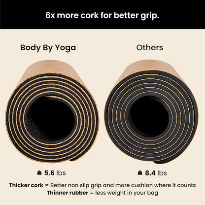 Luxury Cork Yoga Mat - Non Slip, Extra Thick Grip. Extra Large & Long. More Comfort and Support. Tough Enough For Hot Yoga. Cork + Natural Rubber, Non Toxic and Eco Friendly. Optional Alignment Lines.