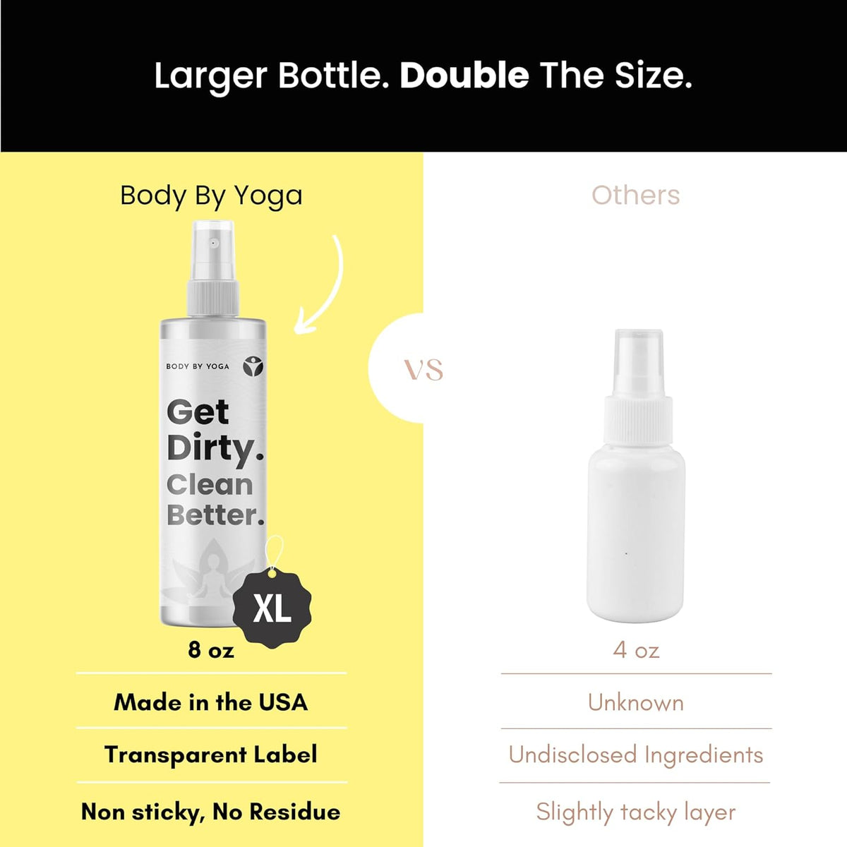 Yoga Mat Cleaner Spray – Spa-Like Scent | Eco-Friendly Formula | Neutralizes Sweat & Odor | Helps Protect Your Mat | 8 oz | Plant-Based, Made in USA