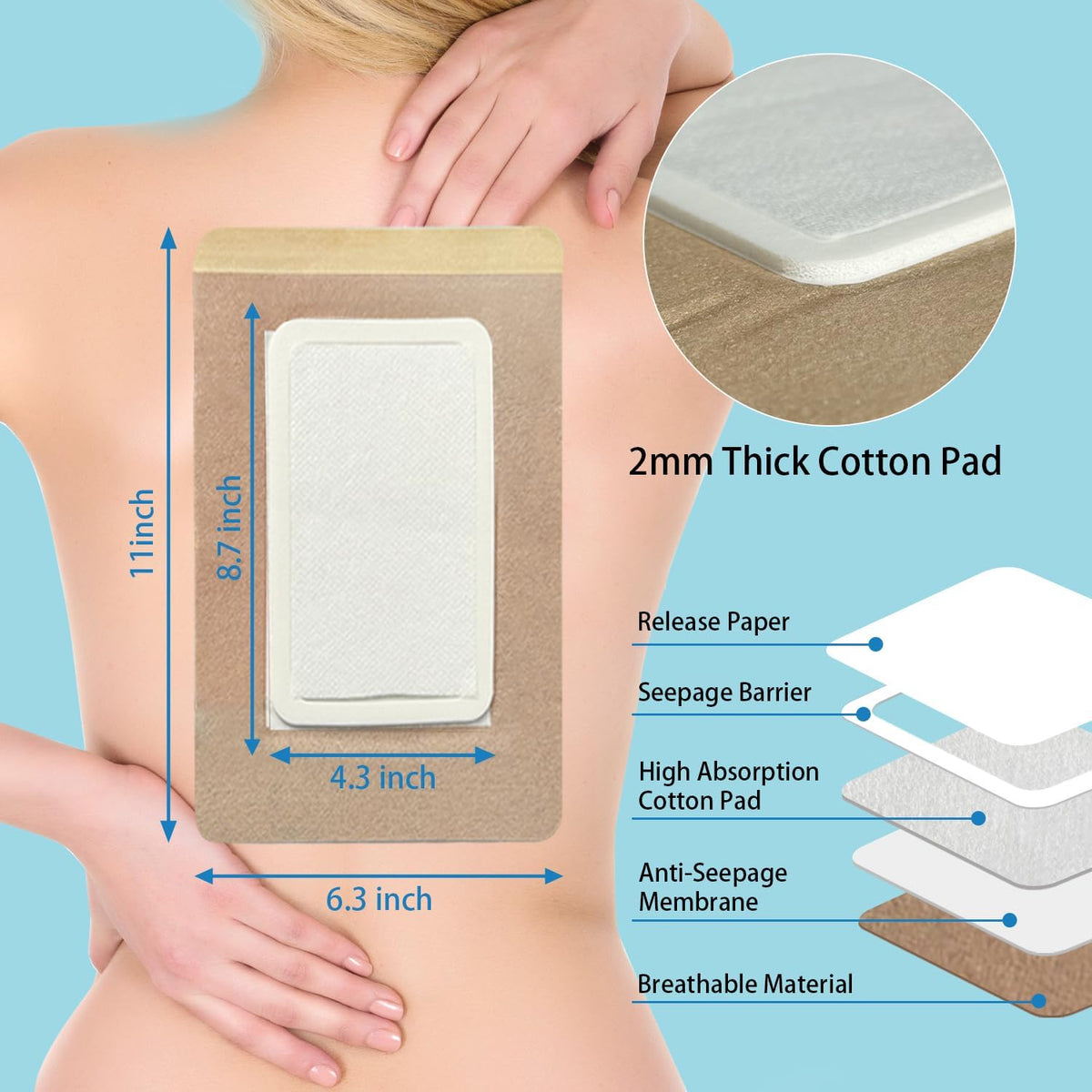 Disposable Castor Oil Patches, Castor Oil Pack Wrap