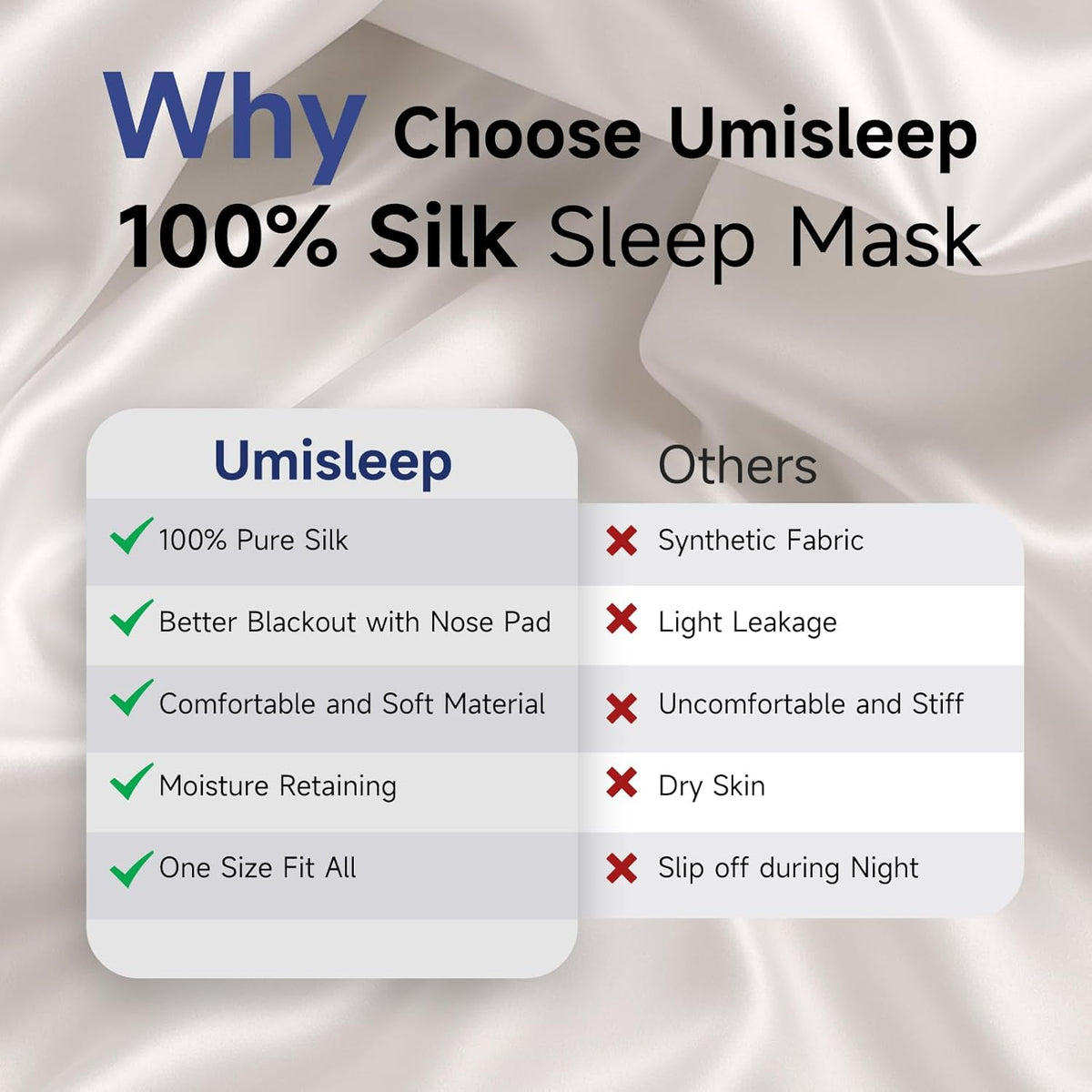 Sleep Mask 100% Pure Mulberry Silk, 22 Momme Eye Masks for Sleep