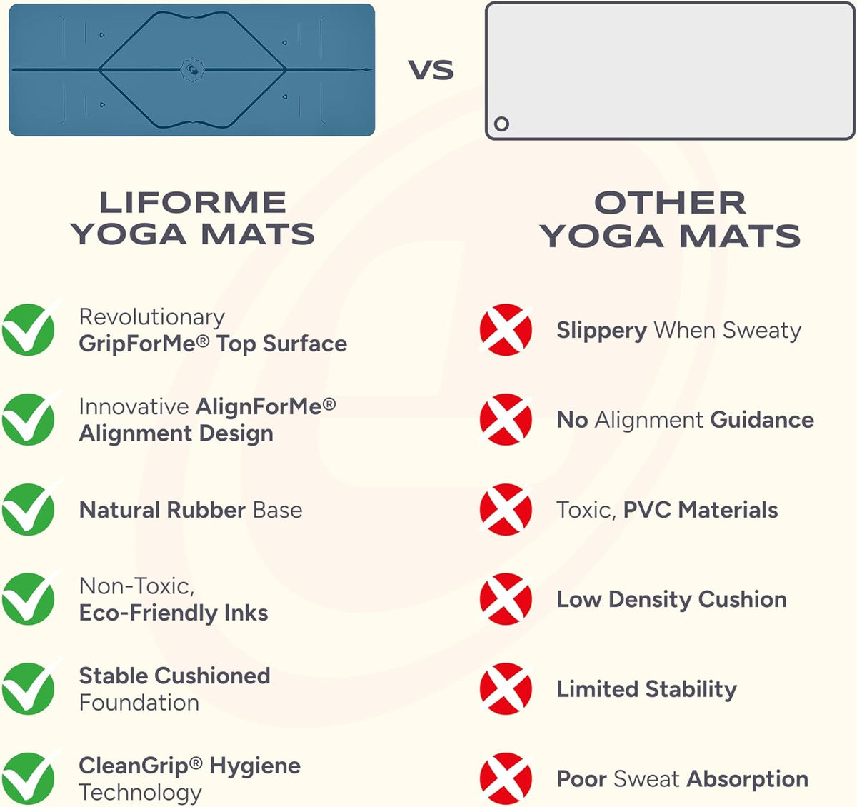 Classic Yoga Mat - Patented Alignment Design, Ultimate Grip | Eco-friendly, Non-Toxic, Sweat-Resistant, long, wide, 4.2mm thick mat for comfort, recommended for Hot Yoga, Free Yoga Bag