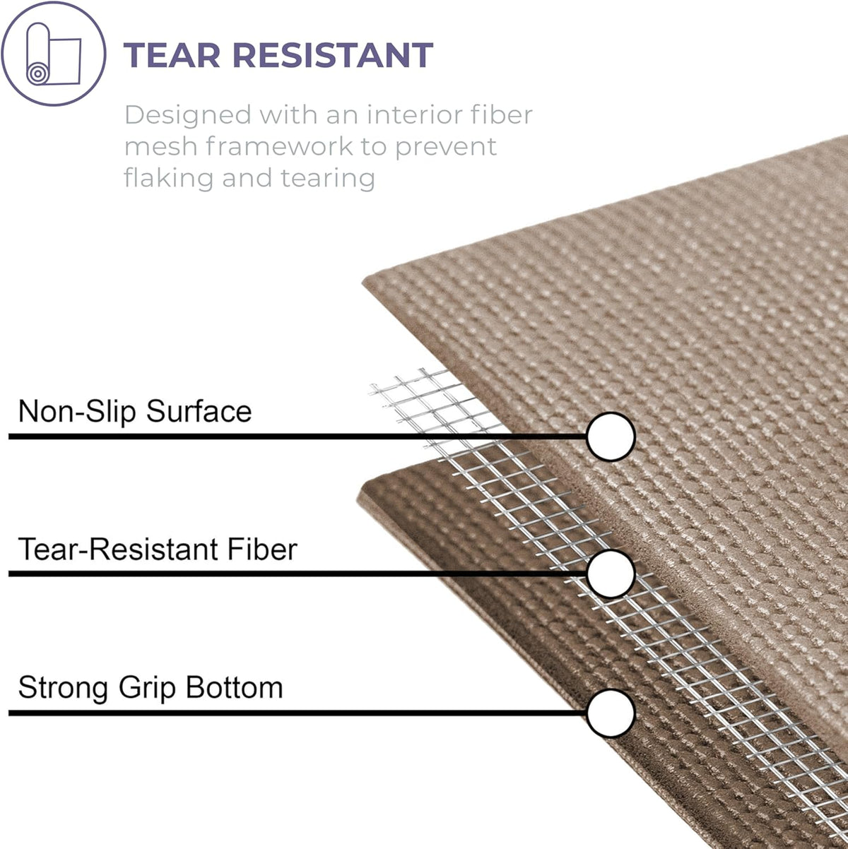 Voyage 5mm Studio Yoga Mats, 4 Pack, 72x24in