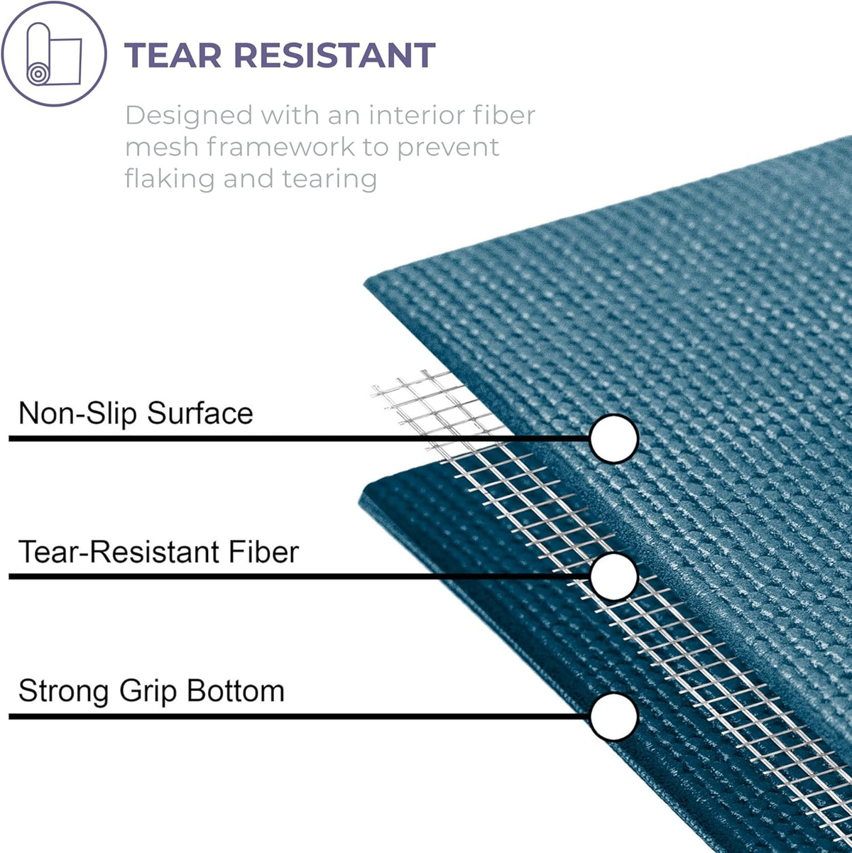 Voyage 5mm Studio Yoga Mats, 4 Pack, 72x24in