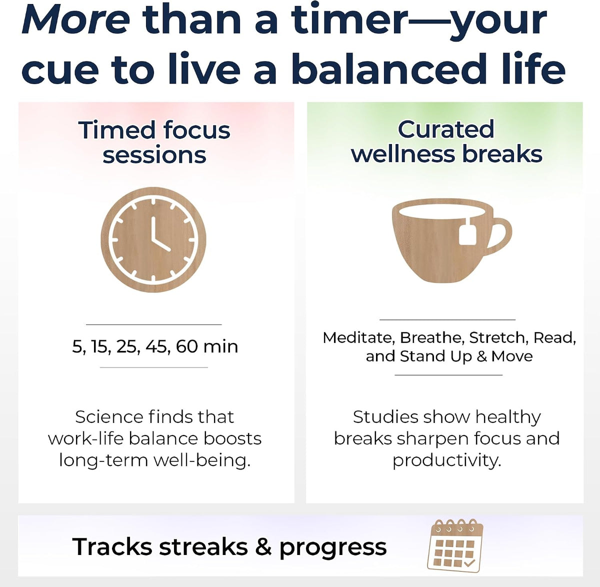Focused Activity Timer & Tracker | Promotes Work Life Balance & Productivity | Pomodoro 'Plus' w/ 5 Fixed timers + 5 curated Wellness Activities | Office Desk Accessory | Mindfulness | ADHD