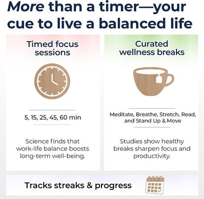 Focused Activity Timer & Tracker | Promotes Work Life Balance & Productivity | Pomodoro 'Plus' w/ 5 Fixed timers + 5 curated Wellness Activities | Office Desk Accessory | Mindfulness | ADHD