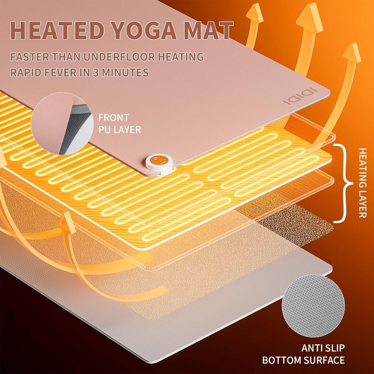 Heating yoga mat, warm yoga pad, more comfortable fitness mat in winter, yoga and meditation bio-mat