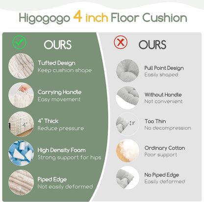 Floor Pillow Cushion for Adults, Meditation Cushion Pillow, Blended Corduroy Cover, Large Square Floor Sitting for Tatami Living Room or Yoga, 22x22 Inch, Beige