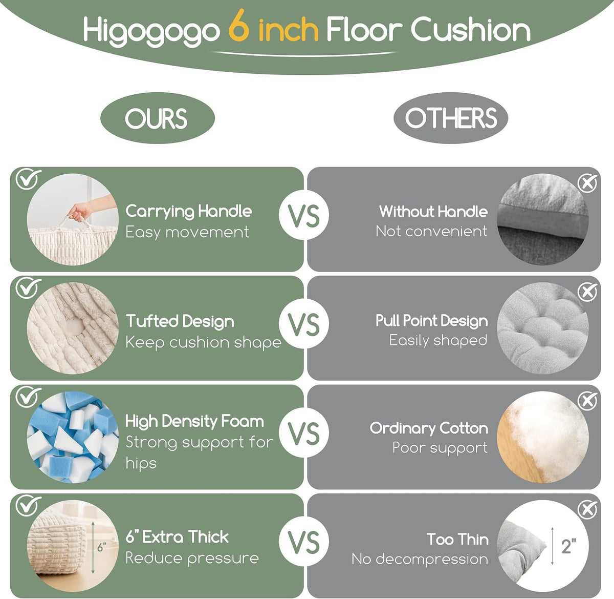 Floor Pillow Cushion for Adults, Meditation Cushion Pillow, Blended Corduroy Cover, Large Square Floor Sitting for Tatami Living Room or Yoga, 22x22 Inch, Beige