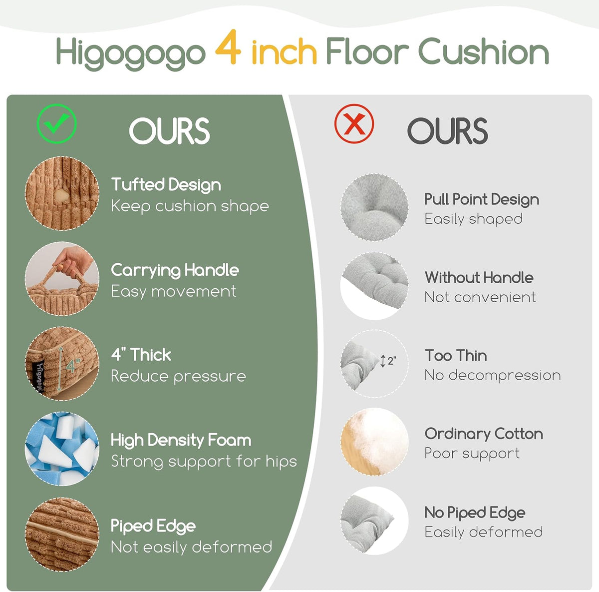 Floor Pillow Cushion for Adults, Meditation Cushion Pillow, Blended Corduroy Cover, Large Square Floor Sitting for Tatami Living Room or Yoga, 22x22 Inch, Beige