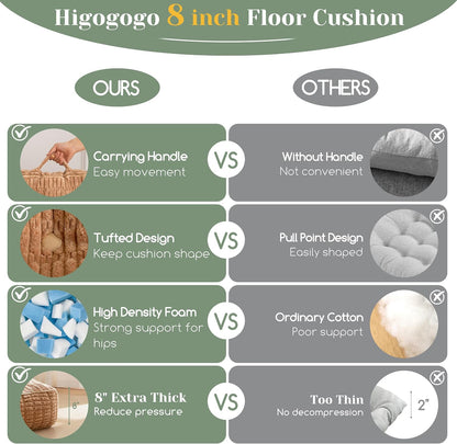 Floor Pillow Cushion for Adults, Meditation Cushion Pillow, Blended Corduroy Cover, Large Square Floor Sitting for Tatami Living Room or Yoga, 22x22 Inch, Beige