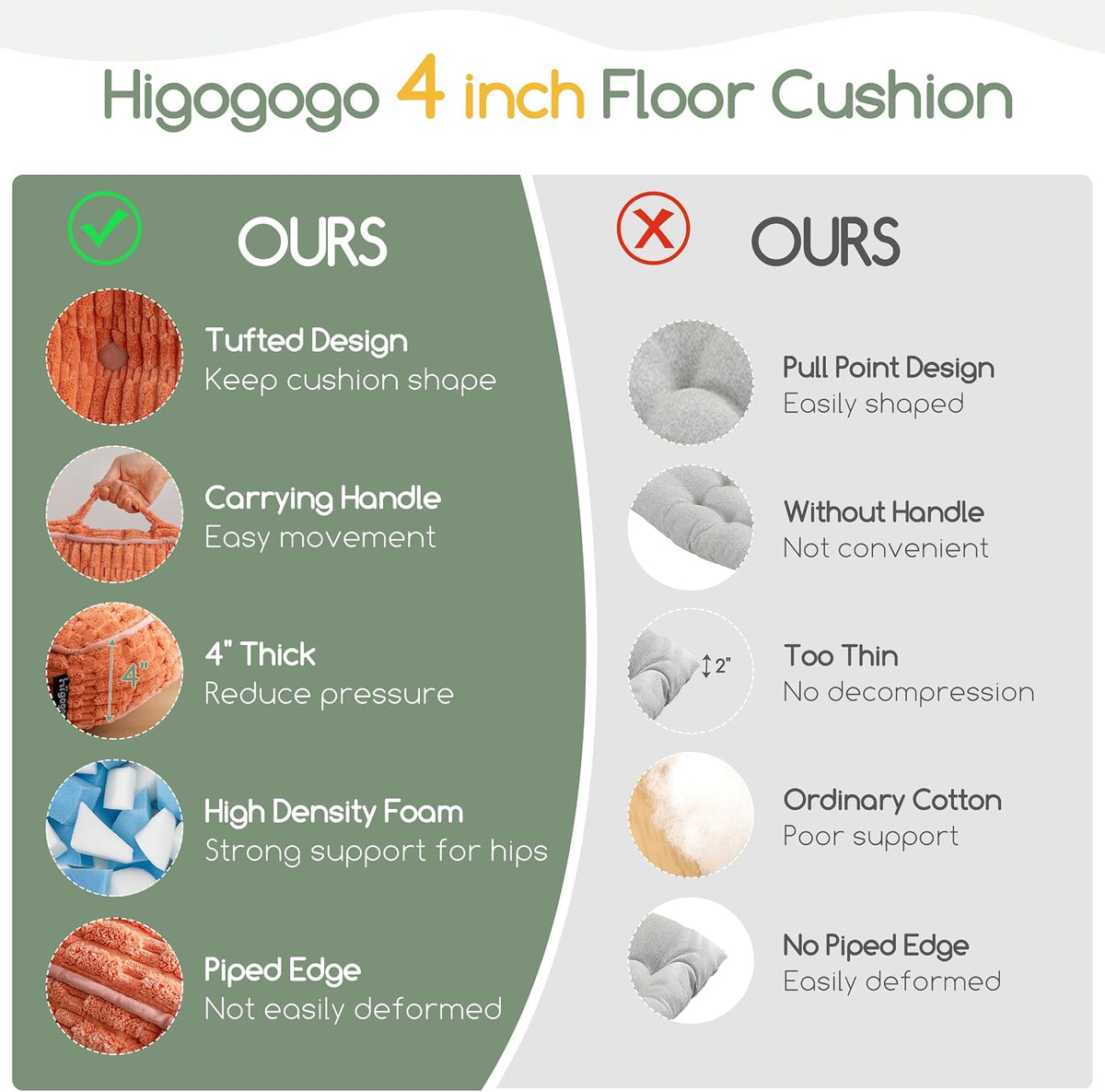 Floor Pillow Cushion for Adults, Meditation Cushion Pillow, Blended Corduroy Cover, Large Square Floor Sitting for Tatami Living Room or Yoga, 22x22 Inch, Beige