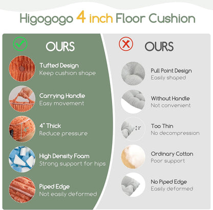 Floor Pillow Cushion for Adults, Meditation Cushion Pillow, Blended Corduroy Cover, Large Square Floor Sitting for Tatami Living Room or Yoga, 22x22 Inch, Beige