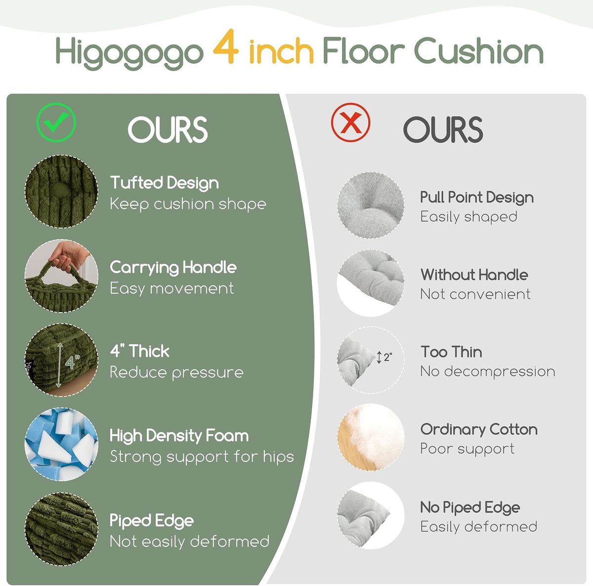 Floor Pillow Cushion for Adults, Meditation Cushion Pillow, Blended Corduroy Cover, Large Square Floor Sitting for Tatami Living Room or Yoga, 22x22 Inch, Beige