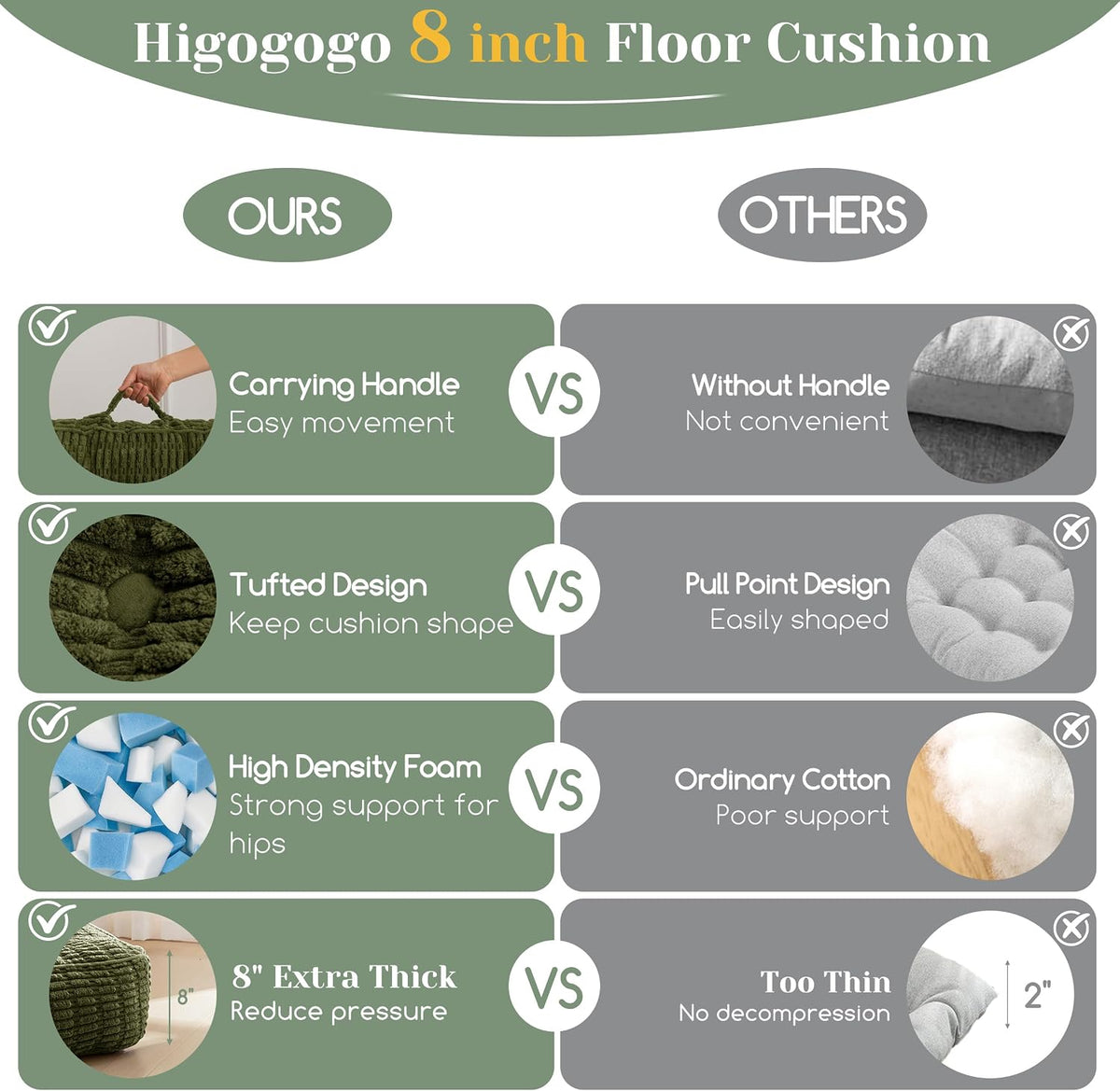 Floor Pillow Cushion for Adults, Meditation Cushion Pillow, Blended Corduroy Cover, Large Square Floor Sitting for Tatami Living Room or Yoga, 22x22 Inch, Beige