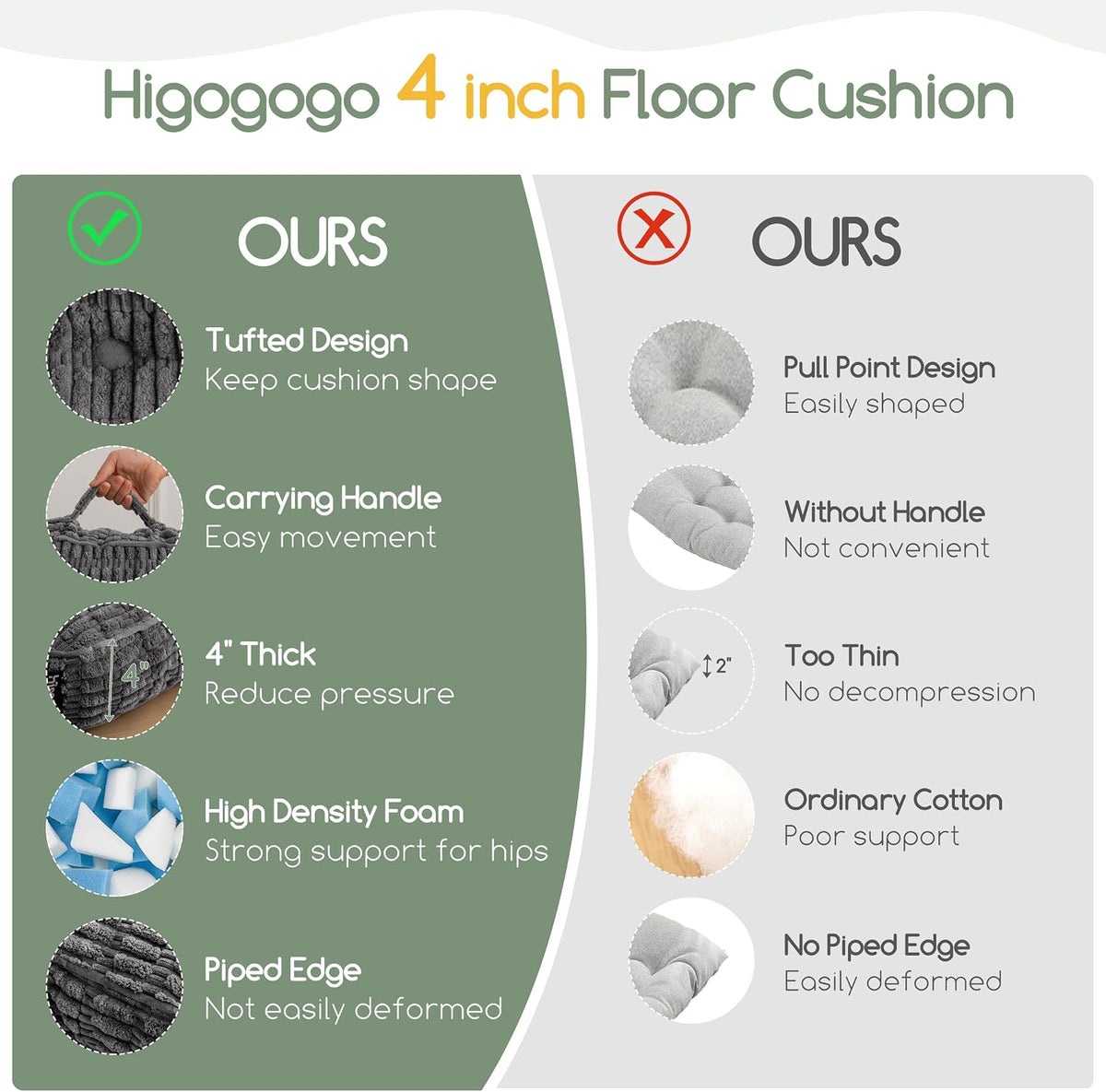 Floor Pillow Cushion for Adults, Meditation Cushion Pillow, Blended Corduroy Cover, Large Square Floor Sitting for Tatami Living Room or Yoga, 22x22 Inch, Beige
