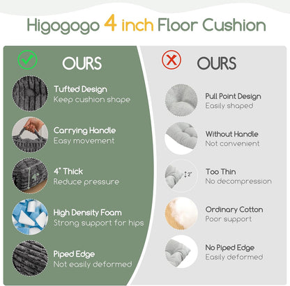 Floor Pillow Cushion for Adults, Meditation Cushion Pillow, Blended Corduroy Cover, Large Square Floor Sitting for Tatami Living Room or Yoga, 22x22 Inch, Beige