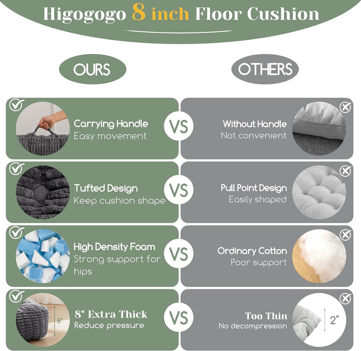 Floor Pillow Cushion for Adults, Meditation Cushion Pillow, Blended Corduroy Cover, Large Square Floor Sitting for Tatami Living Room or Yoga, 22x22 Inch, Beige