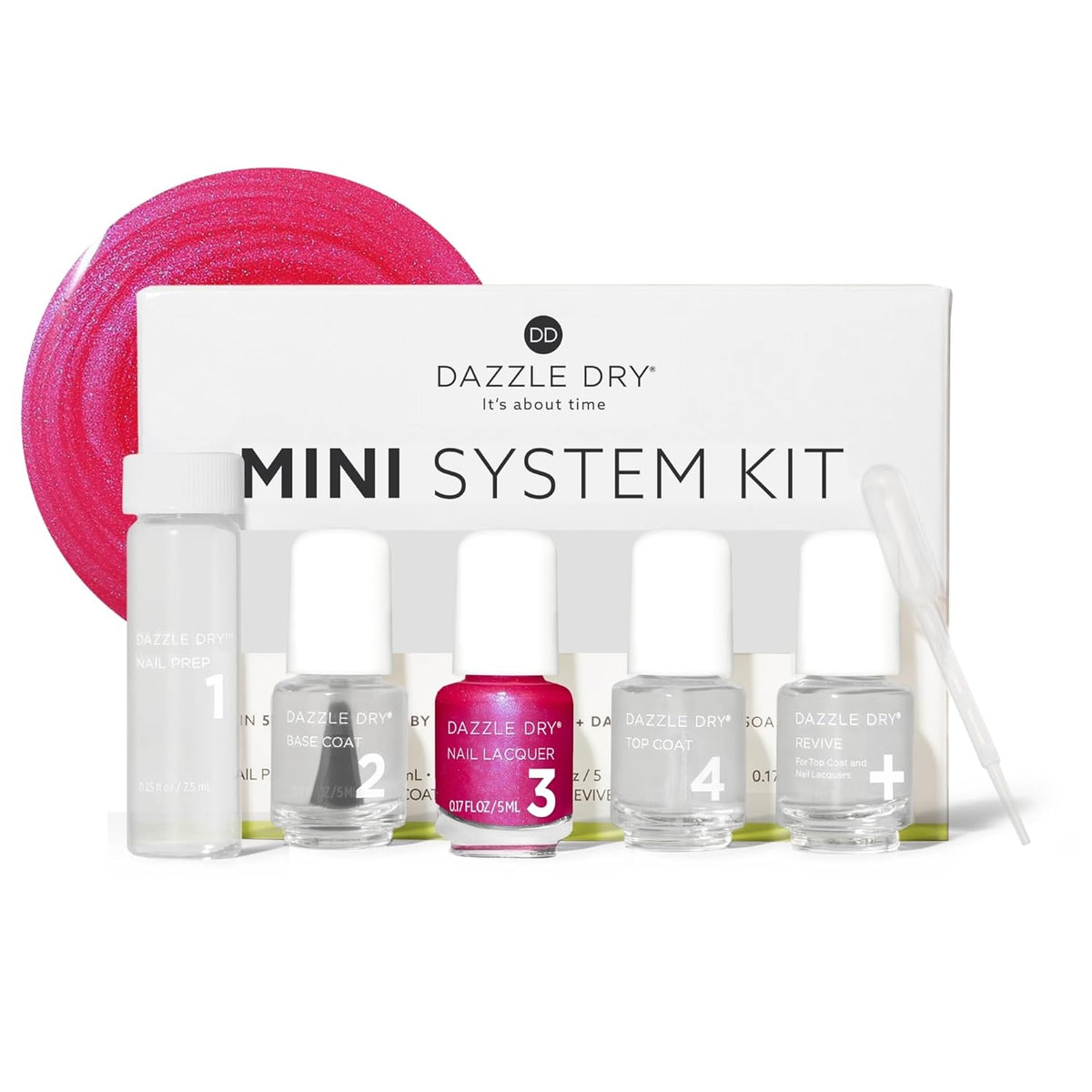 Mini Kit – Yoga Mama – 4 Step System (5 Piece Kit)