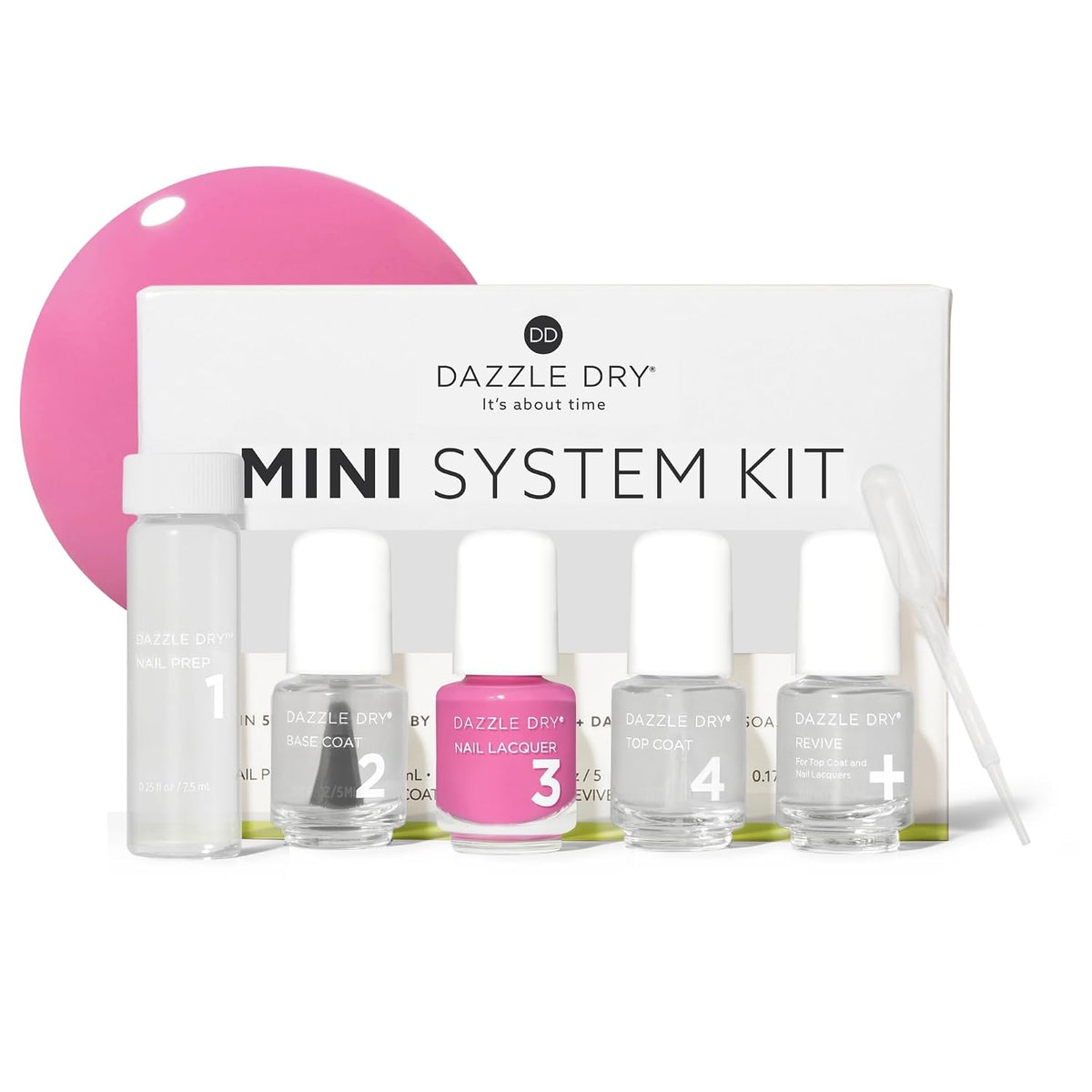 Mini Kit – Yoga Mama – 4 Step System (5 Piece Kit)