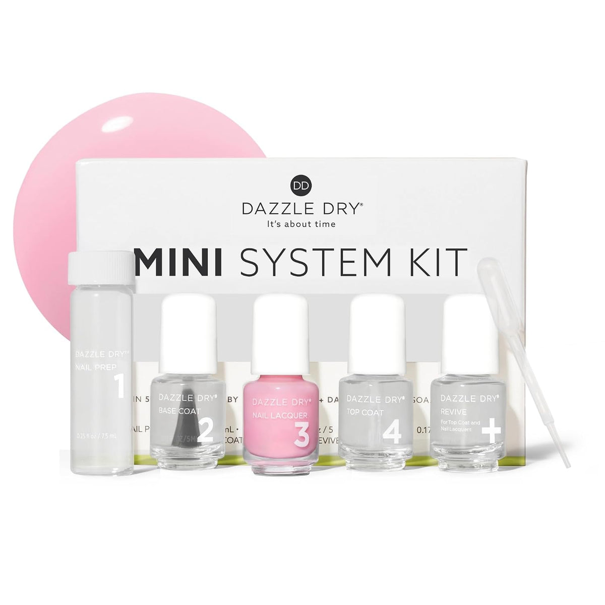 Mini Kit – Yoga Mama – 4 Step System (5 Piece Kit)