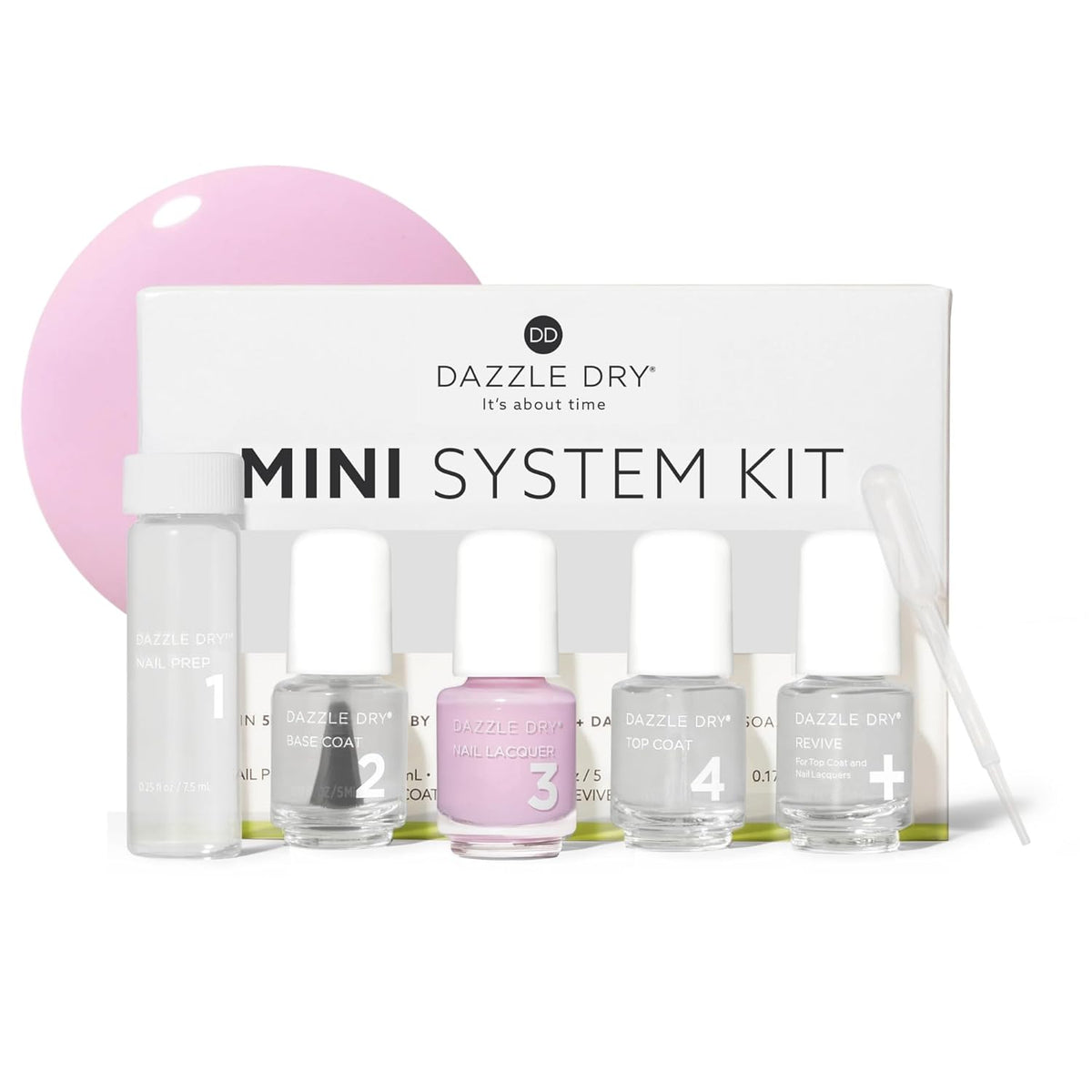 Mini Kit – Yoga Mama – 4 Step System (5 Piece Kit)