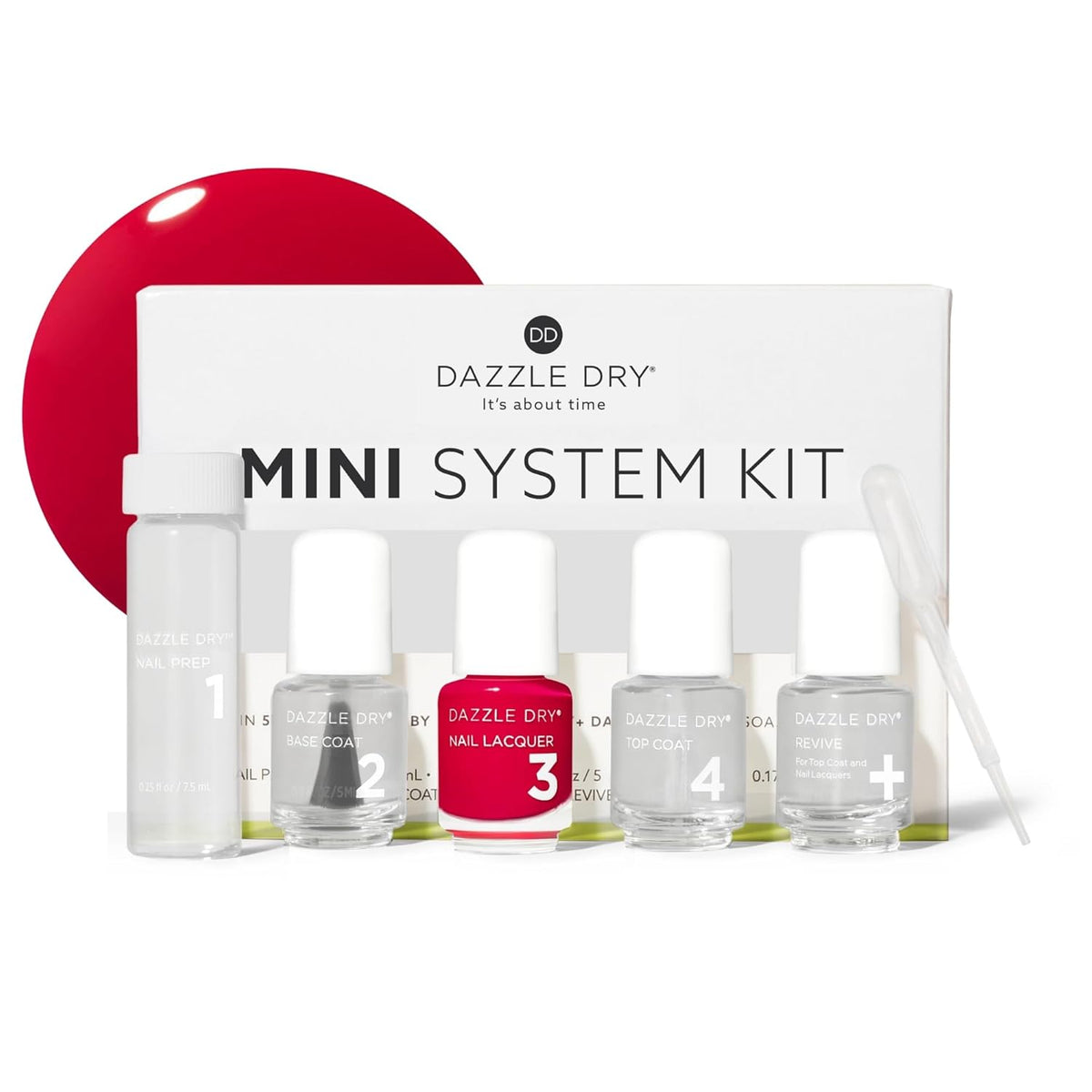 Mini Kit – Yoga Mama – 4 Step System (5 Piece Kit)