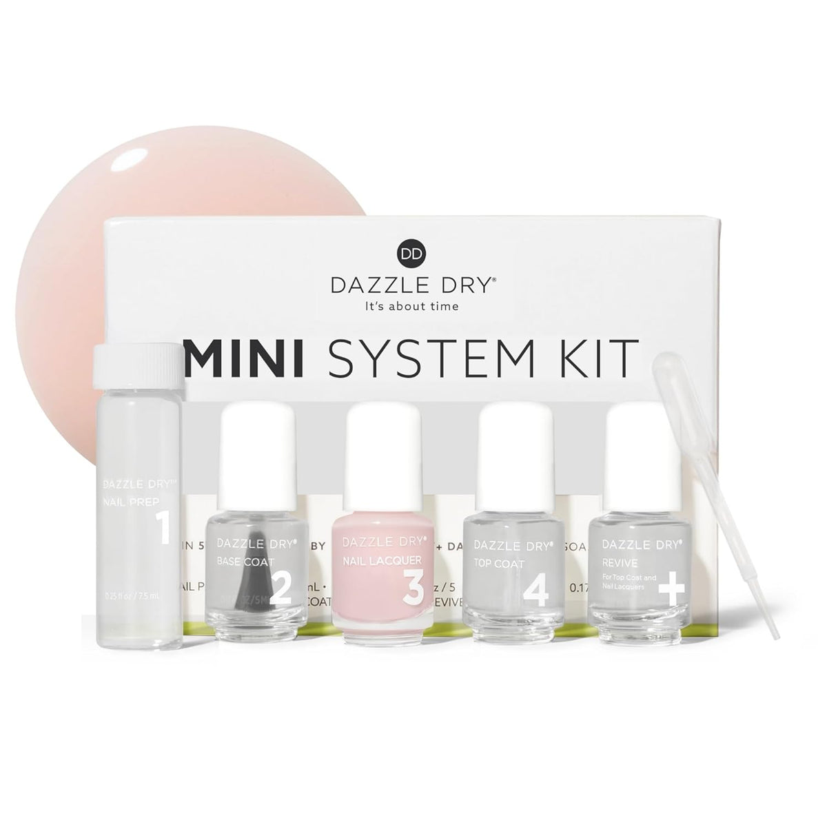 Mini Kit – Yoga Mama – 4 Step System (5 Piece Kit)