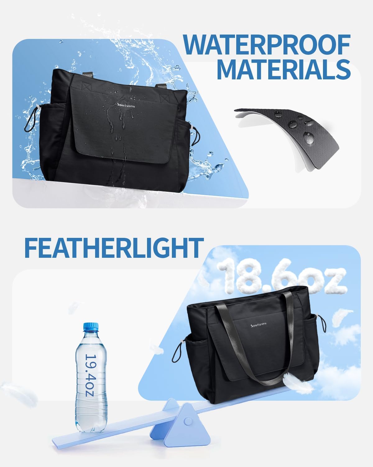 Yoga Mat Bag Waterproof Tote Gym Bag Mat Carrier W/Wet Pocket