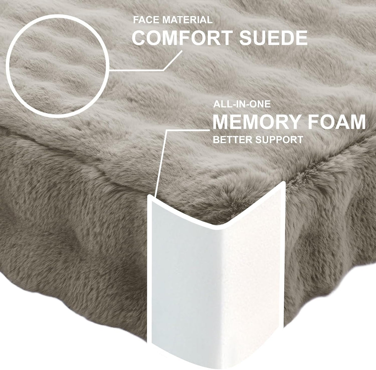 2 Pcs High Density Foam Floor Pillow - Upgraded Large Pillows Seating for Adults - Outdoor Floor Cushion with Soft Tufted Cover - Yoga Pillows for Sitting On Floor - 22 Inch Light Gray