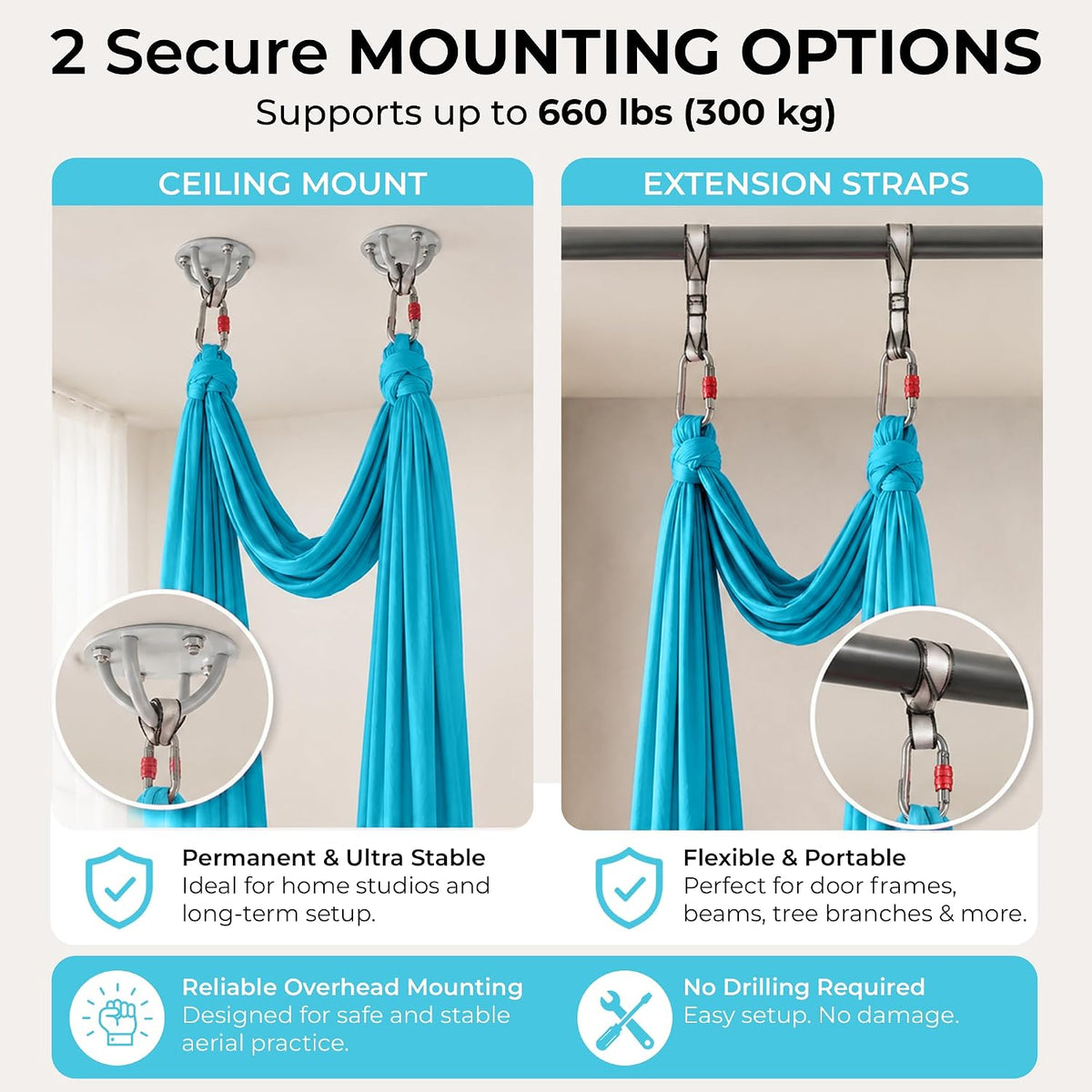 Aerial Yoga Hammock 5.5 Yards (198 Inches) – Premium Aerial Silk Swing for Antigravity Fitness, Inversion Therapy, Strength & Flexibility | Purple | Yoga Trapeze for Home & Studio