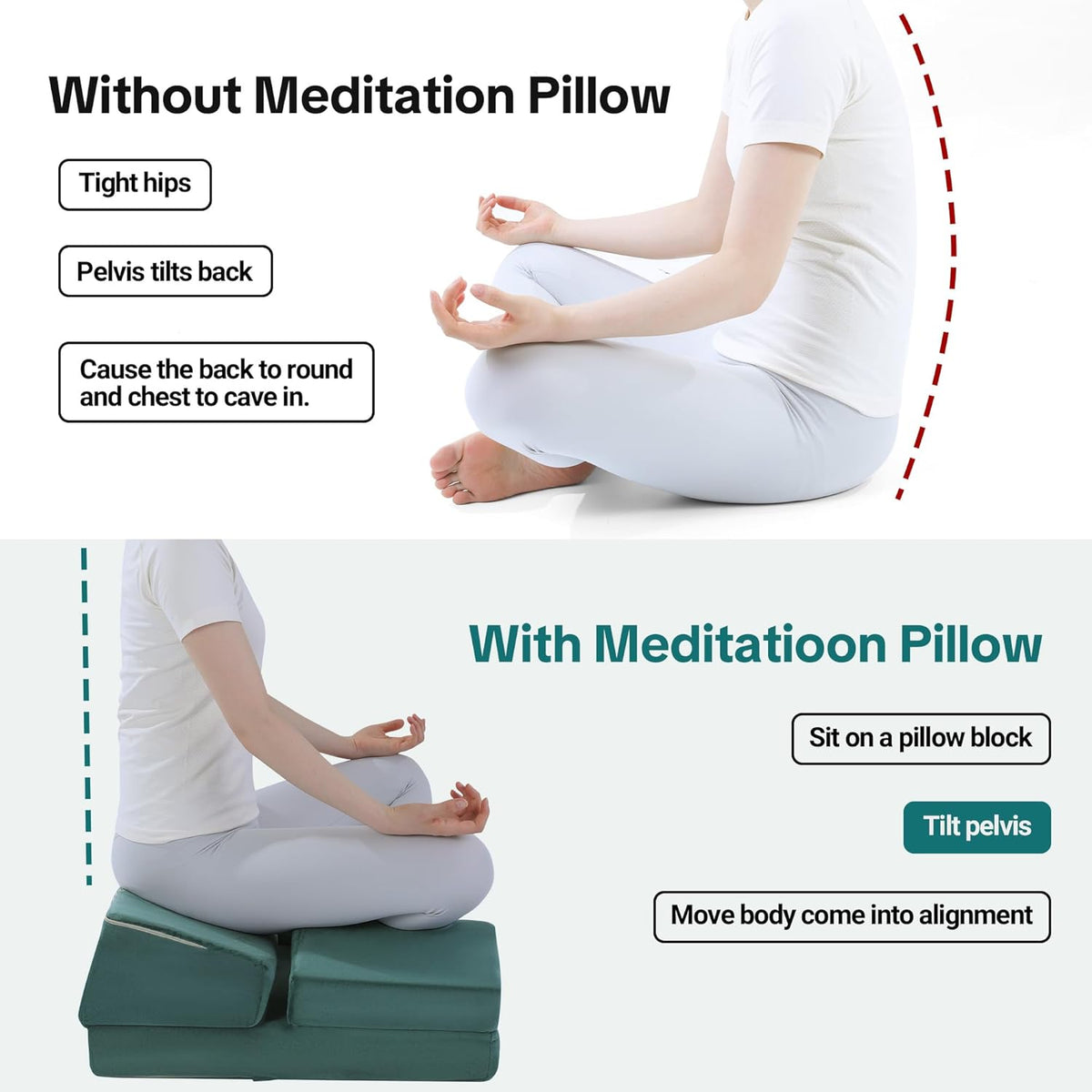 Large Meditation Cushion Foam Meditation Pillows for Sitting on Floor, Yoga Pillow for Adult, Meditation Mat with 2 Knee Cushions and Hip Support-3 Shapes for Different People