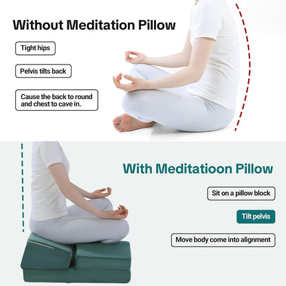 Large Meditation Cushion Foam Meditation Pillows for Sitting on Floor, Yoga Pillow for Adult, Meditation Mat with 2 Knee Cushions and Hip Support-3 Shapes for Different People