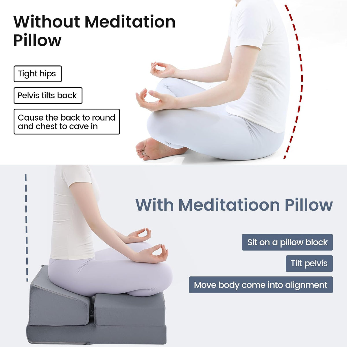 Large Meditation Cushion Foam Meditation Pillows for Sitting on Floor, Yoga Pillow for Adult, Meditation Mat with 2 Knee Cushions and Hip Support-3 Shapes for Different People