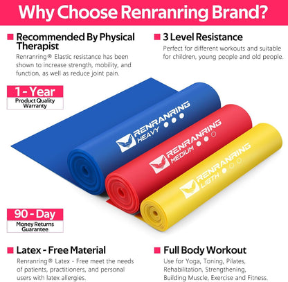 Resistance Bands Set, Exercise Bands for Physical Therapy, Pilates, Yoga