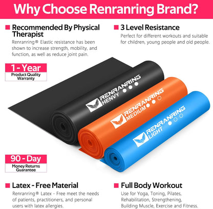 Resistance Bands Set, Exercise Bands for Physical Therapy, Pilates, Yoga