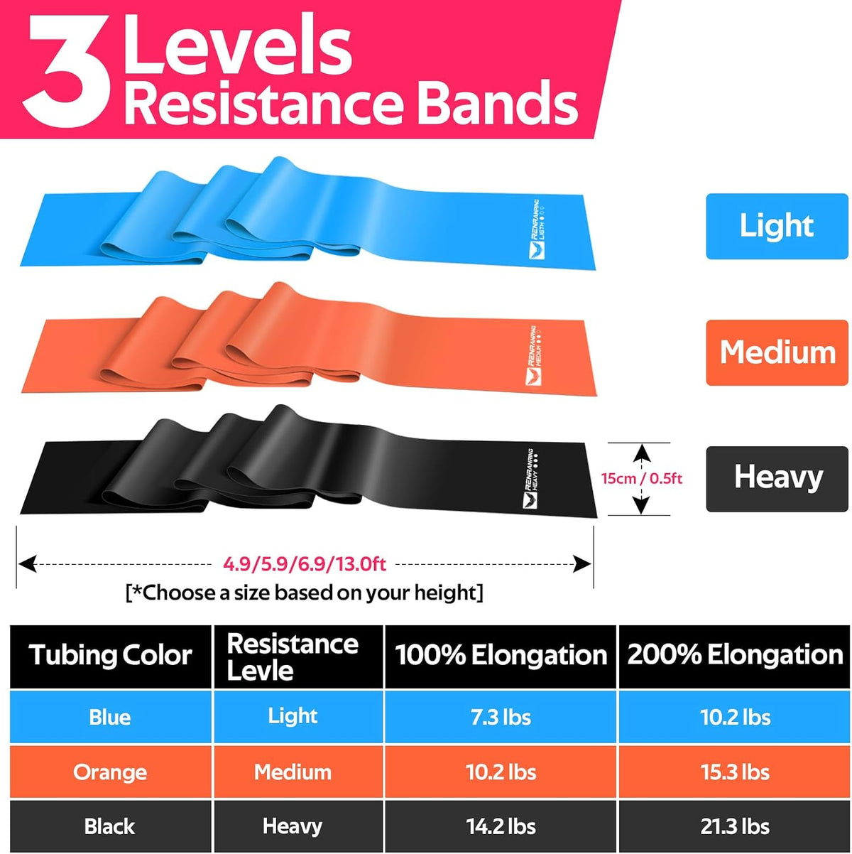 Resistance Bands Set, Exercise Bands for Physical Therapy, Pilates, Yoga