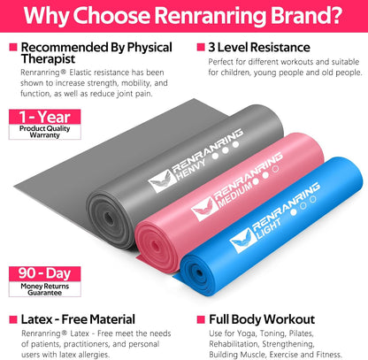 Resistance Bands Set, Exercise Bands for Physical Therapy, Pilates, Yoga